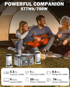 Portable Power Station 700W,577Wh Solar Generator Surge 1000W Pure Sine Wave 120V AC DC Outlets,Battery Powered Generator Home Backup Battery for CPAP,Home Emergencies,Camping,RVs,Blackout