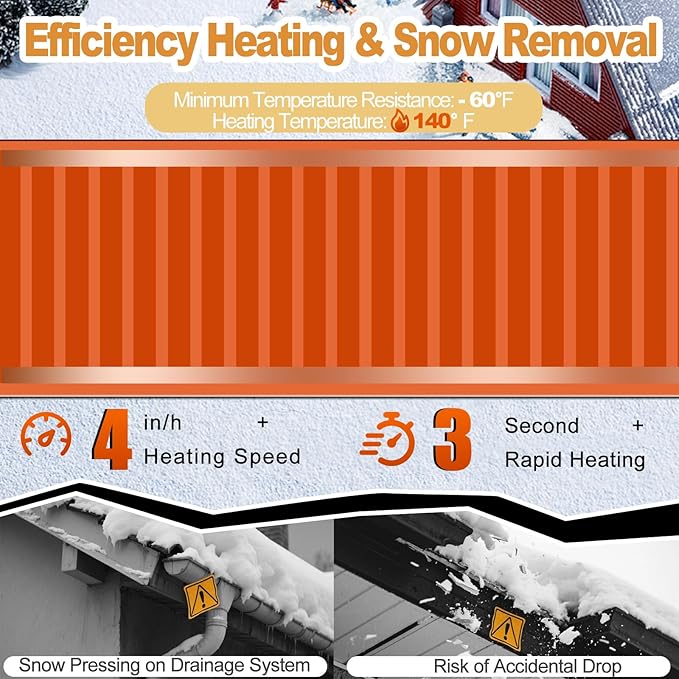 Heated Snow Melting Mats, 5ft x 13in Roof Heat Tape,Heater Ice Dam Prevention Heated Outdoor Mats Electric Snow Melting Mats for Winter Snow Removal (5 ft x 13 in)