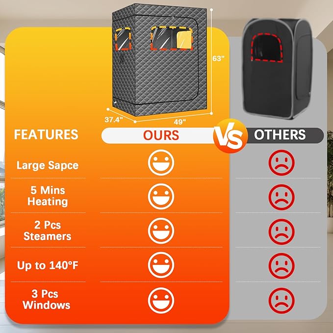 Upgraded 2 Person Portable Sauna, Portable Steam Sauna for Home, Personal Sauna Box Full Body with 1000W 2.6L Steam Generator, 99 Minute Timer, 2 Folding Chairs, Remote Control Included(Grey)