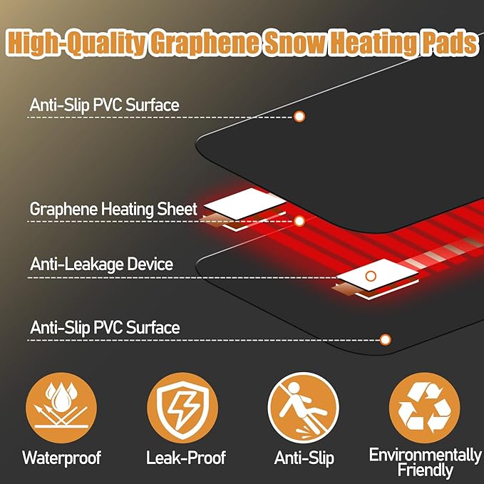 Heated Snow Melting Mats, 10ft x 13in Roof Heat Tape,Heater Ice Dam Prevention Heated Outdoor Mats Electric Snow Melting Mats for Winter Snow Removal (10 ft x 13 in)