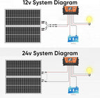 Bifacial 100 Watt Solar Panel 4Pack, 18BB 12V/24V Monocrystalline High-Efficiency Module PV Power Charger Solar Panels for Homes Camping RV Battery Boat Caravan and Other Off-Grid Applications