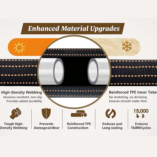 10FT Lightweight Flexible Garden Hose,Non-Slip Handles,Non-kink Hose,Solid Brass Fitting for Boats, RV Water Hose,Marine Washdown,Lawn,Garden,Leakproof TPE Hose (GreenBlack, 10 FT)