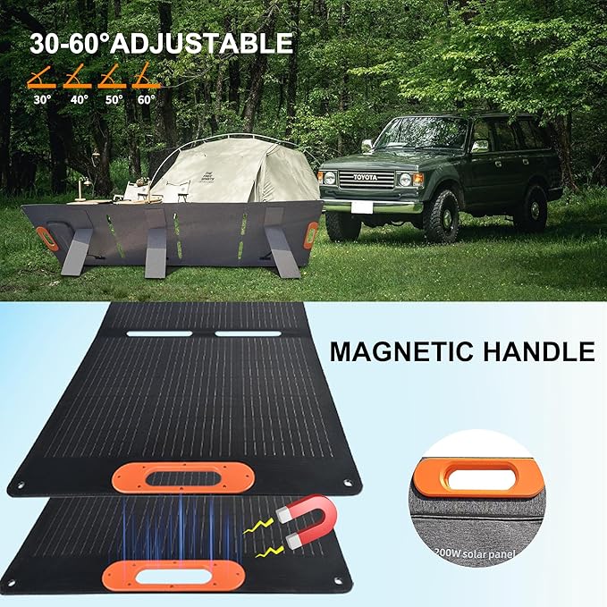 200W Portable Solar Panel for Power Station Generator,200 Watt Foldable Solar Panel Charger with MC4 Output,3-in-1 DC Connector,23.5% High Efficiency for Outdoor Camping RV Travel(200W)