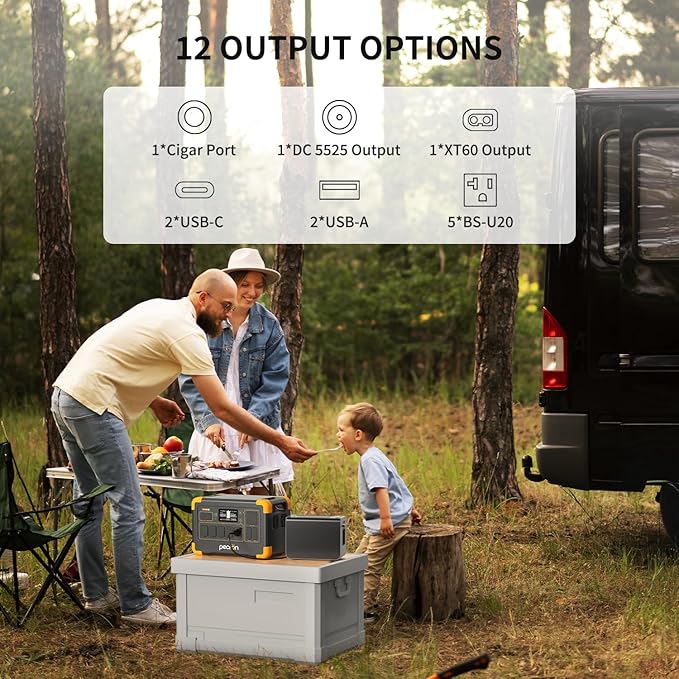 pecron Solar Generator E1000LFP with 2x200W Solar Panels, 1024Wh/1800W LiFePO4 Battery Backup, Portable Power Station Expandable to 4097Wh, Fast Charging Power Station for Emergencies, Camping, RV