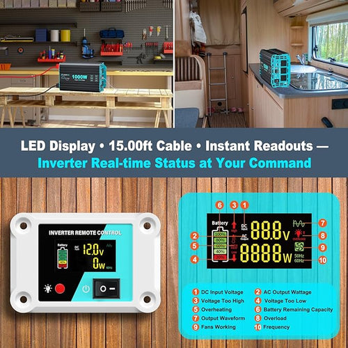 1000 Watt Pure Sine Wave Inverter, Power Inverter for Car, Camping, Solar, RV, Truck, Home, 12V DC to 120V AC Inverters with 3 AC Outlet, 30W USB-C, 5V 3.1A USB, Remote Control, Surge 2000W