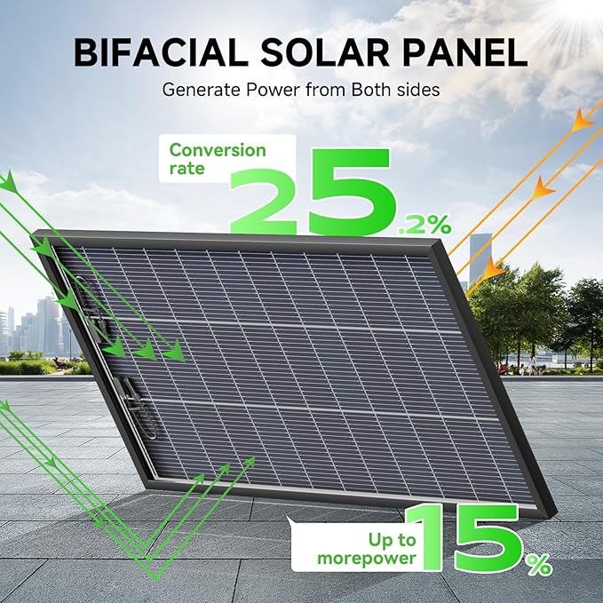 1000 Watt Solar Panels Bifacial 200 Watt Solar Panel 5 Pack 18BB Monocrystalline A+ Cell High-Efficiency Module PV Power Charger Homes Camping RV Battery Boat Caravan Other Off-Grid Applications