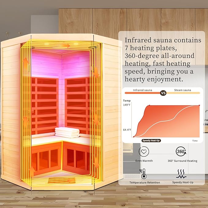 Infrared Sauna 2-3 Person Infrared Saunas for Home, Indoor Corner Sauna Spa Low Emf Infrared Sauna with 7 Color Therapy Dry Sauna for Home,2 Bluetooth Speakers, 2 LED Reading Lamp