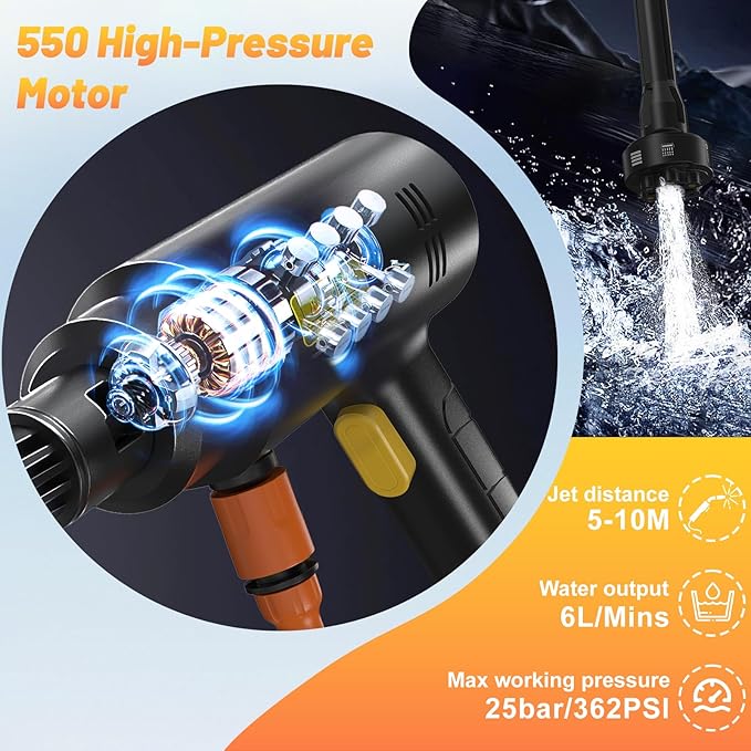 Cordless Pressure Washer with 6-in-1 Nozzle, Portable Battery Powered Pressure Washer Handheld with 2 Battery, 6L/min Portable High Pressure Cordless Power Washer for Car/Floor/Patio Cleaning.