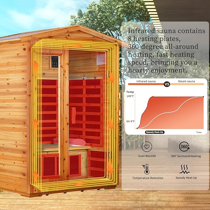 Outdoor Sauna 2 Person Infrared Saunas for Home, Low Emf Infrared Sauna Dry Sauna for Home 1750W Sauna Outdoor LED Reading Lamps, Chromotherapy Lights,81.10 * 46.4 * 36.2Inch