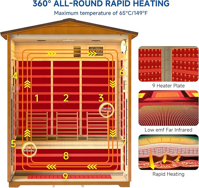 Outdoor Sauna 3 Person, Far Infrared Sauna for Home Low EMF, Wooden Spa Dry Saunas Room with Infrared Lighting and Bluetooth Speakers, 7 Colors Chromotherapy for Outdoor, Indoor and Gym