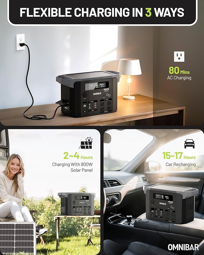 Portable Power Station 1000W (2000W Peak),1075Wh LiFePO4 Battery, 1000W AC/100W USB-C Output, 1.5 Hrs Fast Charge, Solar Generator for Home Backup Power, Outdoor Camping & RVs, Off-Grid Living