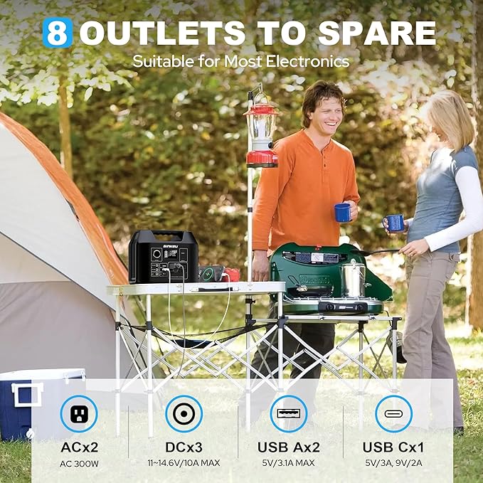SinKeu Portable Power Station, 256Wh LiFePO4 Battery, 300W Solar Generator for Home Use, Power Bank with AC Outlets Pure Sine Wave for Camping, RV, Emergency Backup
