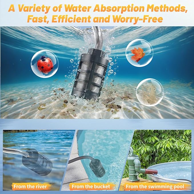 Cordless Pressure Washer with 6-in-1 Nozzle, Portable Battery Powered Pressure Washer Handheld with 2 Battery, 6L/min Portable High Pressure Cordless Power Washer for Car/Floor/Patio Cleaning.