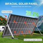 1200 Watt Solar Panels Bifacial 200 Watt Solar Panel 6 Pack 18BB Monocrystalline A+ Cell High-Efficiency Module PV Power Charger Homes Camping RV Battery Boat Caravan Other Off-Grid Applications