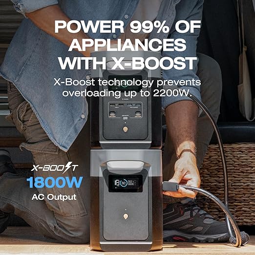 EF ECOFLOW Solar Generator DELTA2 with 220W Solar Panel, LFP(LiFePO4) Battery, Fast Charging, Portable Power Station for Home Backup Power, Camping & RVs