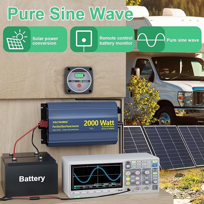 Power Inverter 2000Watt Pure Sine Wave Inverter 12V to 110V 120V AC with PD36W USB-C 40A AC Terminal Blocks Builtin UL Fuse Compatible with Lithium Battery Starlink for Car Off-Grid Solar RV VOLTWORKS