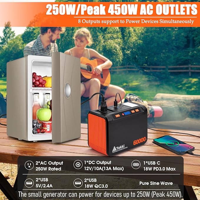 Takki 250W Portable Power Station 222Wh Camping Backup Lithium Battery with Pure Sine Wave AC Outlet 110V Solar Generator for Camping CPAP Home Use Backup Emergency Laptop