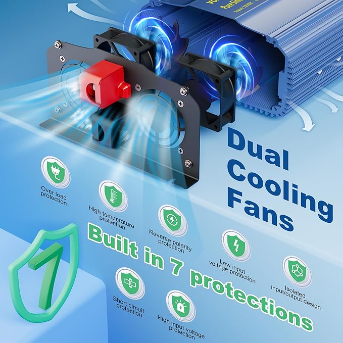 Power Inverter 2000Watt Pure Sine Wave Inverter 12V to 110V 120V AC with PD36W USB-C 40A AC Terminal Blocks Builtin UL Fuse Compatible with Lithium Battery Starlink for Car Off-Grid Solar RV VOLTWORKS