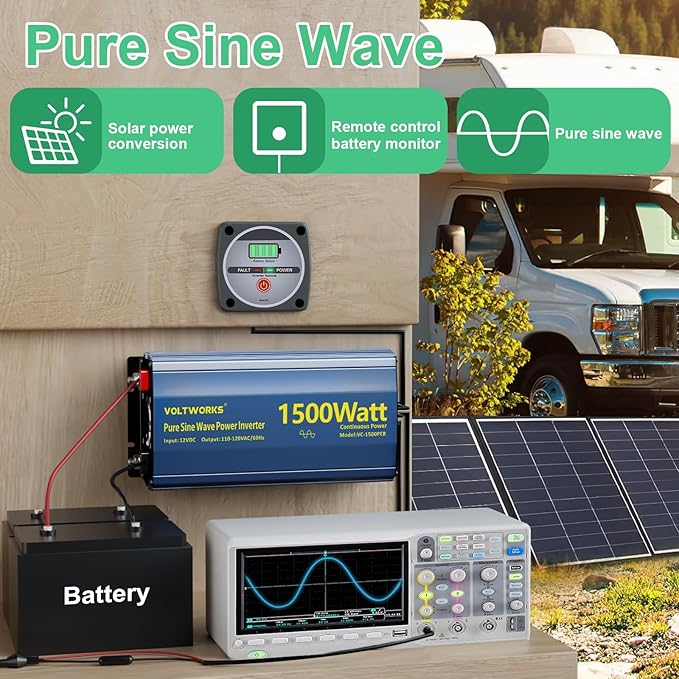Power Inverter 1500W Pure Sine Wave Inverter 12V to 110V 120V AC with PD36W USB-C Builtin UL Fuse 15FT Remote with Battery Monitor Compatible with Lithium Battery Statlink for Car Off-Grid Solar RV