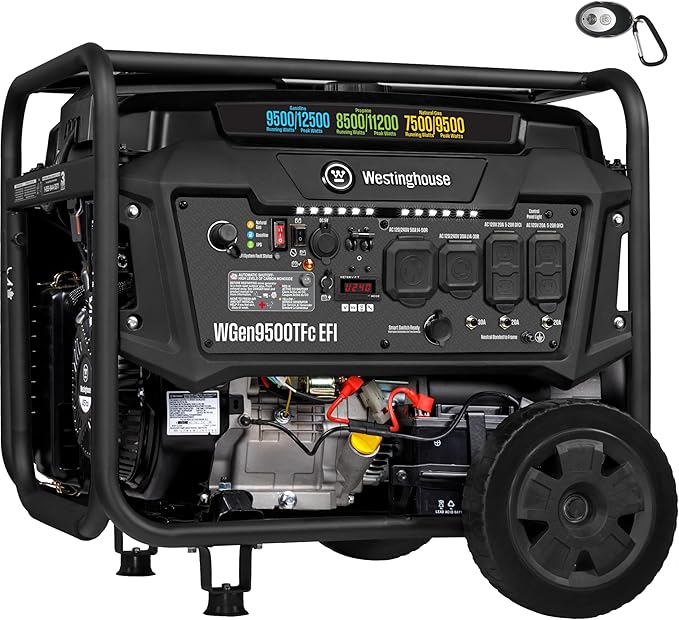 Westinghouse 12500 Peak Watt EFI Tri-Fuel Home Backup Portable Generator, Remote Electric Start, Transfer Switch Ready, Gas, Propane, and Natural Gas Powered, CARB Compliant