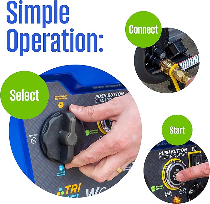 Westinghouse 12500 Peak Watt Tri-Fuel Home Backup Portable Generator, Remote Electric Start, Transfer Switch Ready, Gas, Propane, and Natural Gas Powered