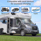 20W 12V Solar Panel Kit with Upgraded Controller for Car, RV, Motorcycle, and Marine Applications