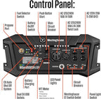 Westinghouse 12500 Peak Watt EFI Dual Fuel Home Backup Portable Generator, Remote Electric Start, Transfer Switch Ready, Gas and Propane Powered, CO Sensor, CARB Compliant