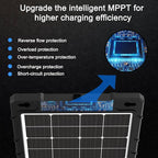 20W 12V Solar Panel Kit with Upgraded Controller for Car, RV, Motorcycle, and Marine Applications