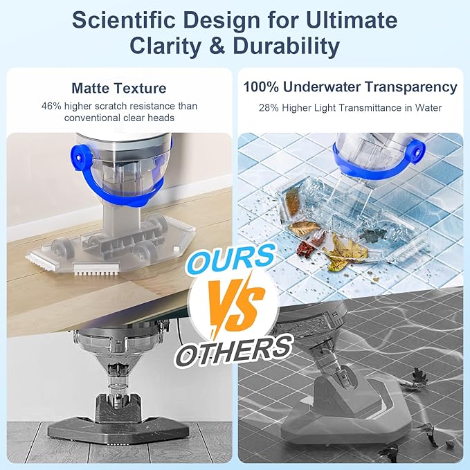 (2025 Upgraded) Cordless Pool Vacuum with Telescopic Pole, 60 Min Powerful Suction & Transparent Head, Rechargeable Handheld Cleaner for Above Ground Pools, Inground Pools, Hot Tubs and Spa