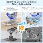 (2025 Upgraded) Cordless Pool Vacuum with Telescopic Pole, 60 Min Powerful Suction & Transparent Head, Rechargeable Handheld Cleaner for Above Ground Pools, Inground Pools, Hot Tubs and Spa