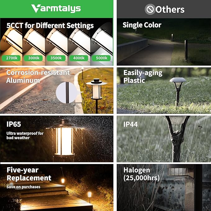 Outdoor Low Voltage Pathway Light, 12V Warm & Cool White Switchable Path Lights LED, IP65 Waterproof Landscaping Pathlight, Walk Side Lighting 5W ORB Aluminum for Backyard Lawn (6 Pack)