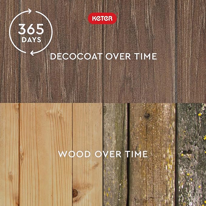 Keter Signature Everwood 50 Gallon Resin Deck Box-Organization and Storage for Patio Cushions, Throw Pillows and Garden Tools, Walnut